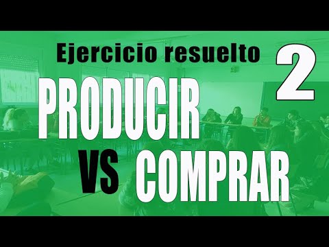 Comprar o producir. Ejercicio resuelto