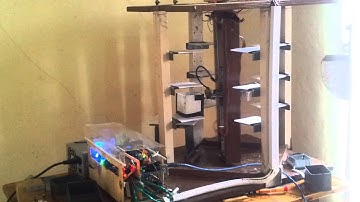 Automatic Storage And Retrienal System(ASRS)