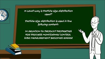 Delft Solids Solutions - Online course Particle Size and Shape Characterization Part I