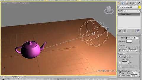 bitalizing a tea port with particle flows part 1