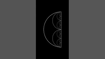 Does Pi Equal 2?? (Spoiler: no)