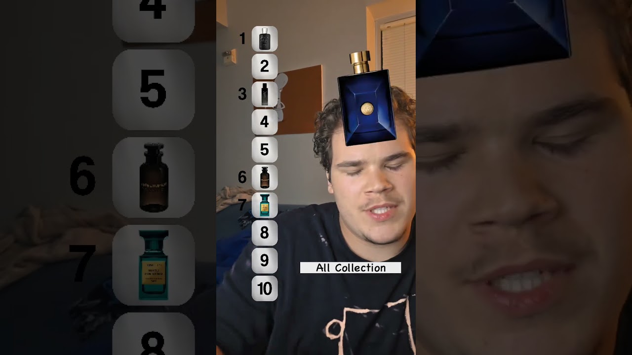 Blind ranking Fragrance 