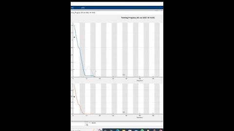 Artificial intelligence based prediction of battery life - NASA Dataset -Matlab Simulink Assignments
