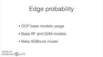 Dmity Dremov, Julia Ivkina, CIKM Cup 2016 Workshop