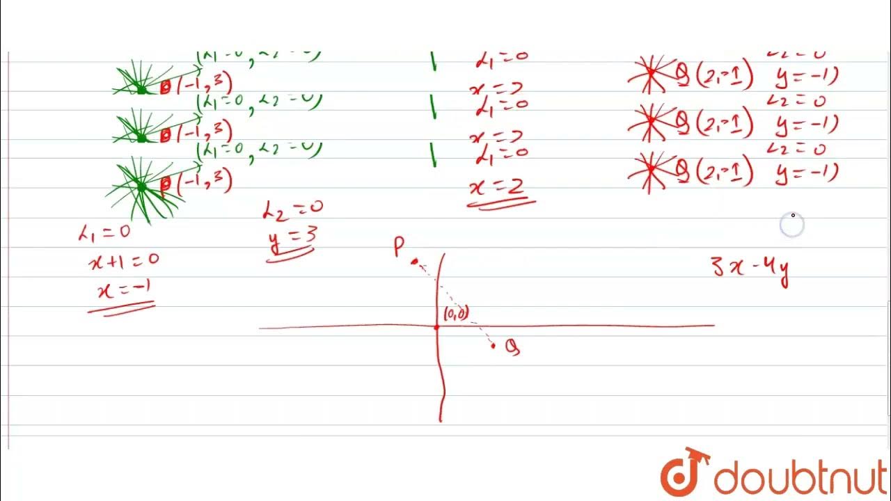 If 2a^2 - 7ab -ac +3b^2-2bc-c^2=0 then the family of lines ax + by + c ...