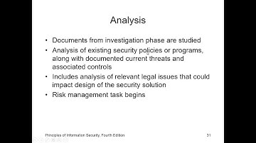 Introduction to Information Security Part II