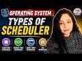 WHAT IS SCHEDULER? TYPES OF SCHEDULER IN OPERATING SYSTEM (Lecture 8)