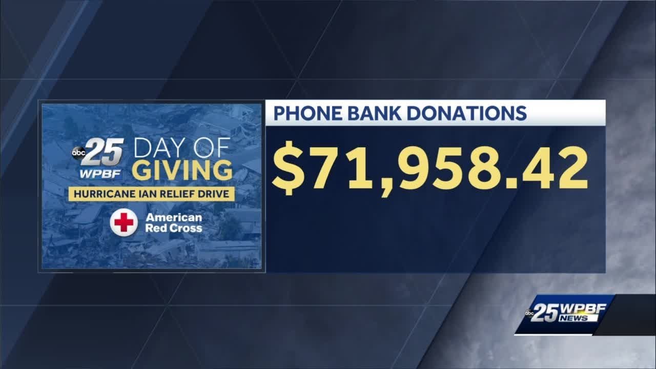 Day of Giving: Support victims of Hurricane Ian - YouTube