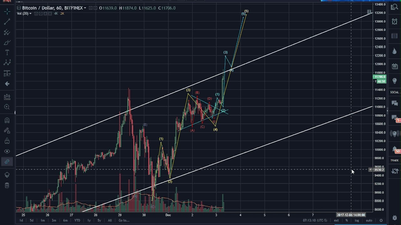 steemit haejin btc