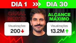 Mudança
