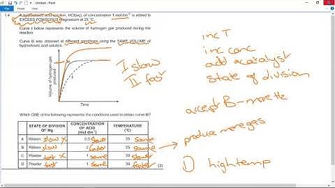 Prelim Trial Exam Chemistry 2021 Multiple Choice