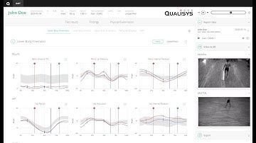 Impairment Focused Interpretation with Qualisys Gait Reports - Webinar