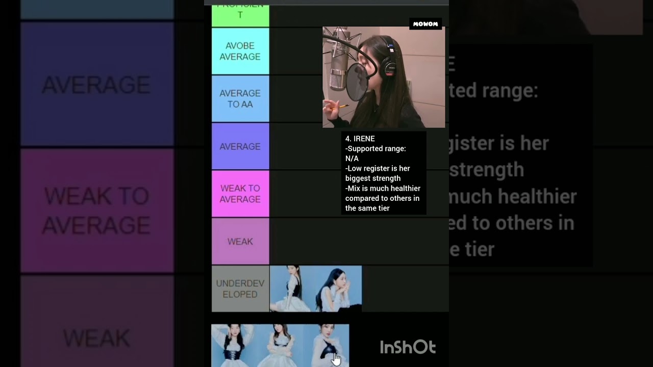 RED VELVET VOCAL RANKING YouTube