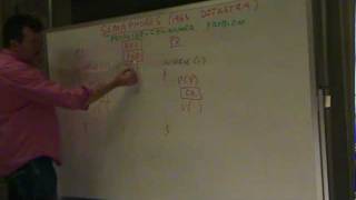 Operating Systems - Semaphores Wealth