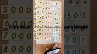 Montessori Material for Place Value #math#preschool #activity #learning#independence #teacher#child