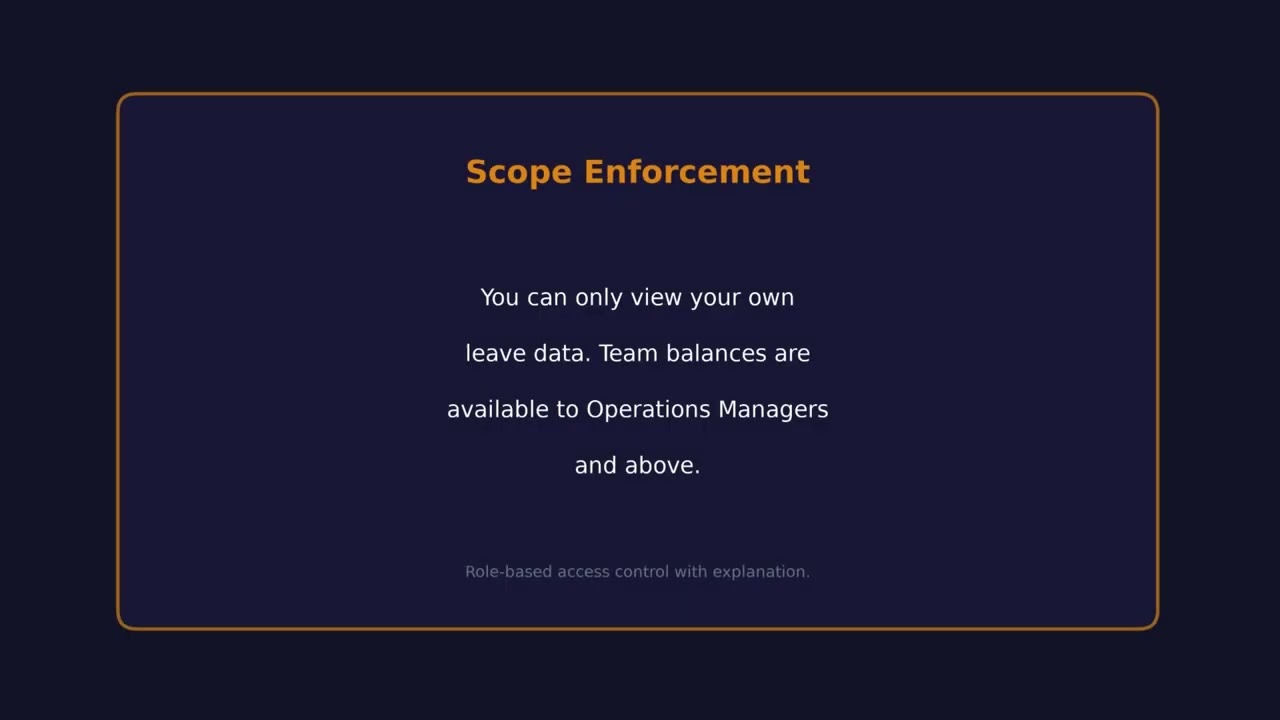 Leah Absence Management Orchestration