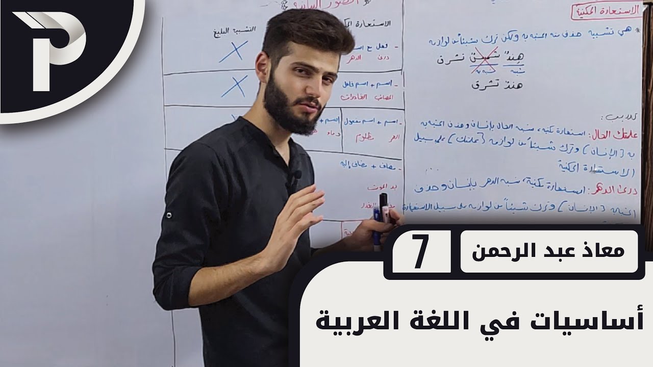 أساسيات في اللغة العربيّة || 7 || التشبيه وأنواعه