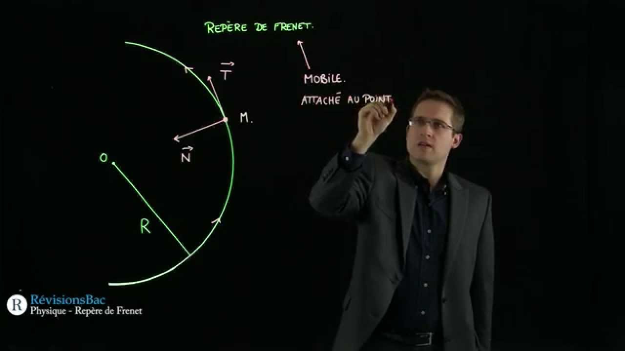 [RévisionsBac.com] - Repère de Frenet - YouTube
