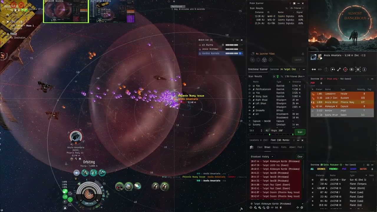 [Eve online] Eviction of J141740