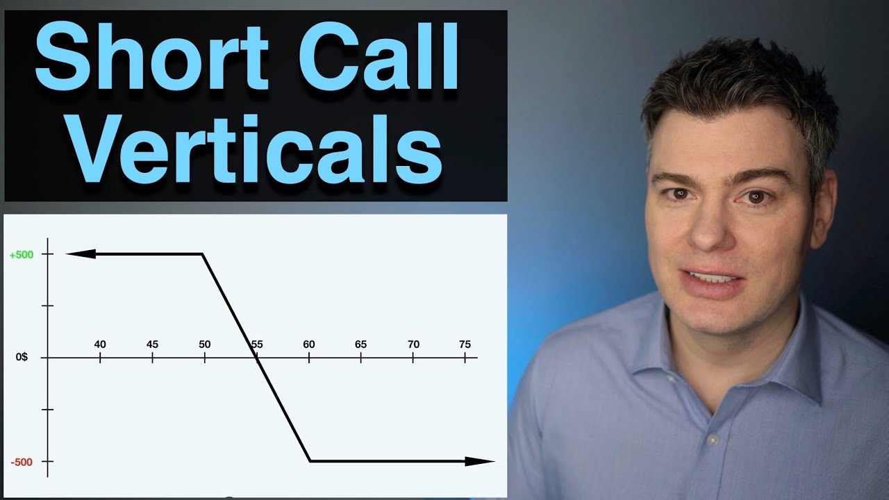 Short Call Vertical FREE Options Basics Course Part 7 20 YouTube short-call-vertical-free-options-basics-course-part-7-20-youtube