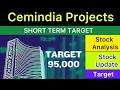 CEMINDIA PROJECTS SHARE TARGET ANALYSIS 🟢 CEMINDIA PROJECTS NEWS | CEMINDIA PROJECTS NEWS 30-04-26
