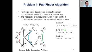 [FPGA 2022] Revisiting PathFinder Routing Algorithm