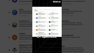 What are GPT Agents? When to use them?