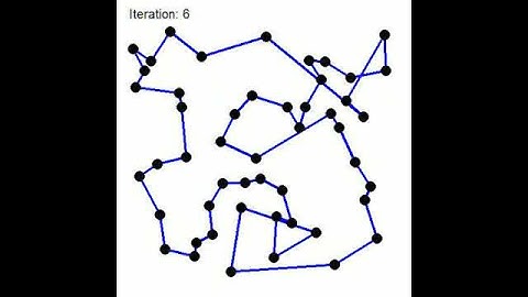 AntColonyOptimization - Travelling Sales Man Problem