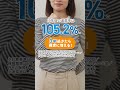 日本生命 ちょこつみ_20