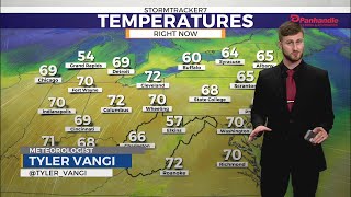 Potentially record setting temperatures Monday