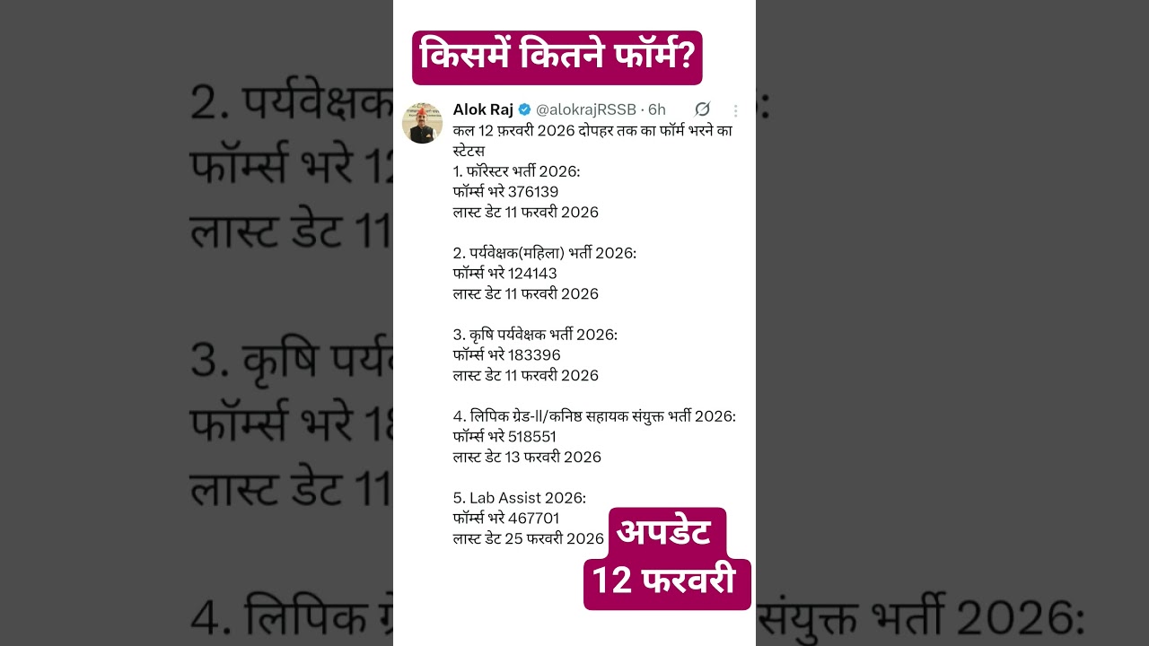 LDC में कितने फॉर्म भरे गए? Ldc m kitne form bhre gaye? 