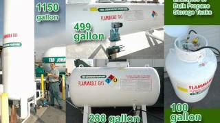 TJP Safety Training - About Your Tanks