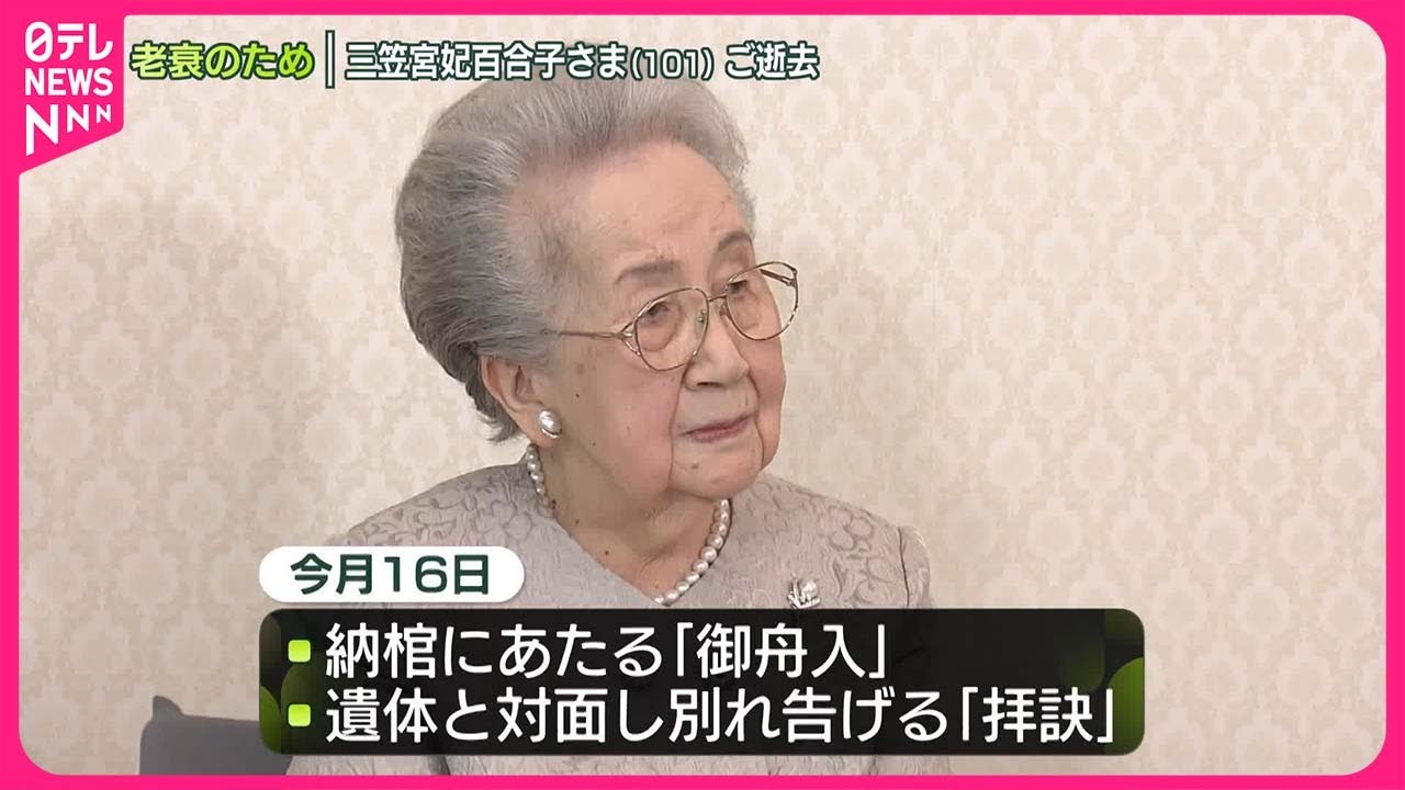 三笠宮殿下からの贈答品 三笠宮殿下からの贈答品 三笠宮殿