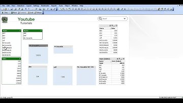 Qlikview Set Analysis LIKE  & * RFB 138