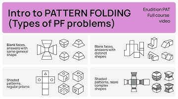 Intro to PATTERN FOLDING: Rules and basics | Perceptual Ability Test Tutorials | DAT PAT