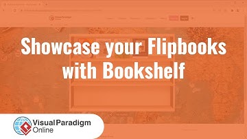 Showcase your Flipbooks with Bookshelf