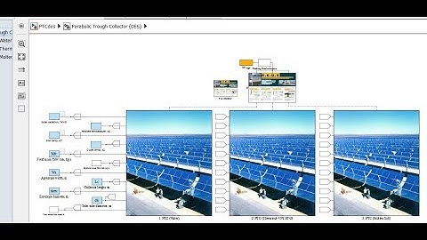 Parabolic Trough | Solar Collector | Matlab | Simulink model | Data Extraction