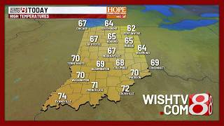 April 8, 2026 | Morning Forecast with Marcus Bailey