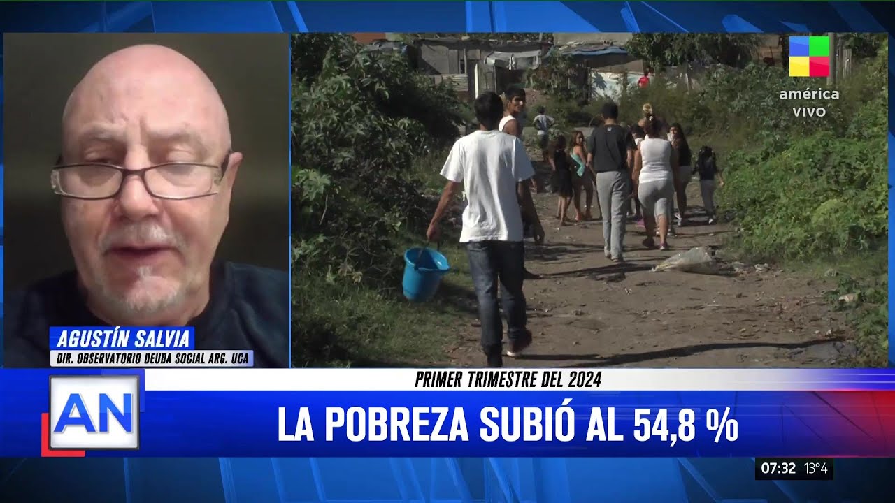 Datos oficiales: más de la mitad del país es pobre y 1 de cada 5 argentinos es indigente