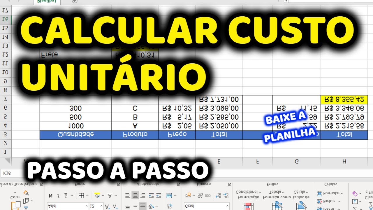 O Que é Preço Unitario - RETOEDU