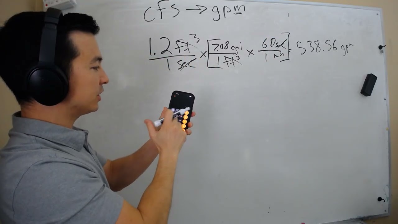 Water Math: cfs to gpm shortcut 2026 - YouTube