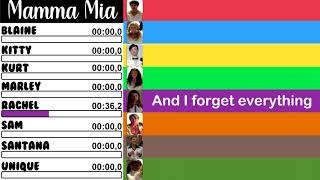Glee - Mamma Mia | Line Distribution + Lyrics