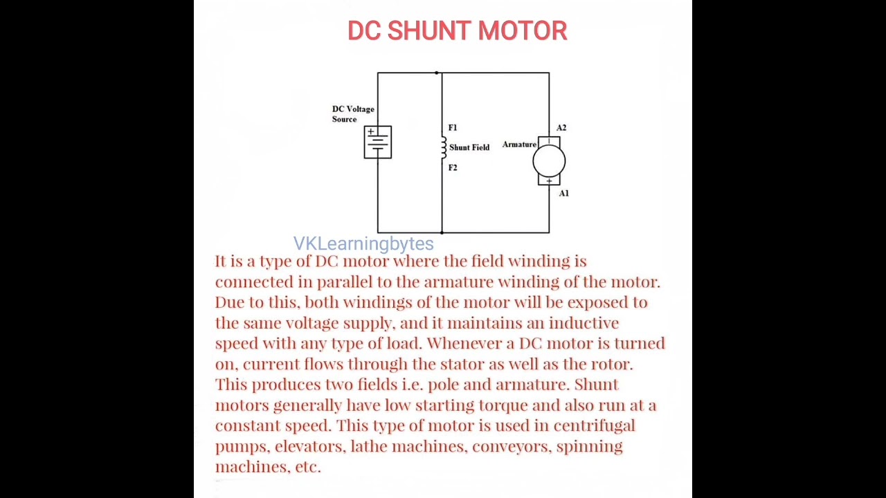 dc shunt motor 