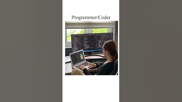 5 High -Paid Jobs in BSc Computer Science 👩‍💻✨