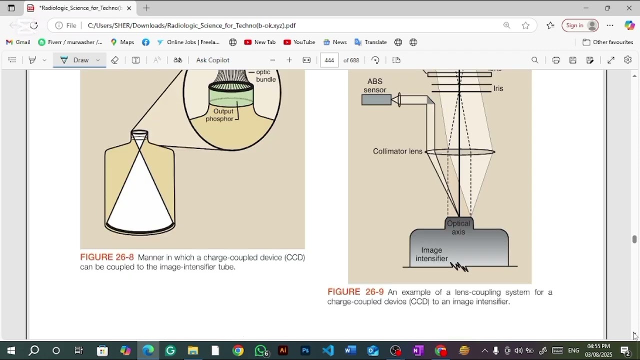 Image Receptors | Lec 2 | Digital Fluoroscopy | General Radiology 
