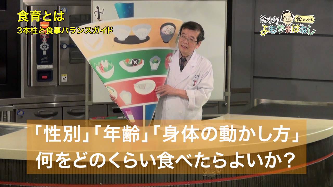 鈴木先生の食にまつわるよもやまばなし vol.1 【食育とは〜３本柱と食事バランスガイド】