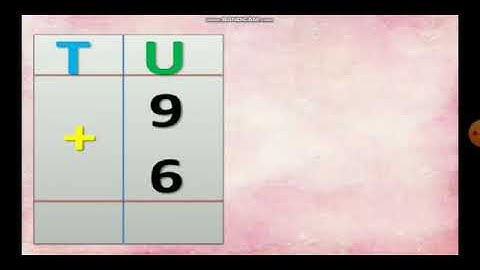 8th December Class 2 Maths A special way to add by carrying over