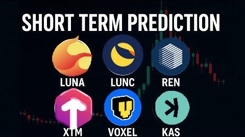 Voxel usdt | VOXEL (Voxies)