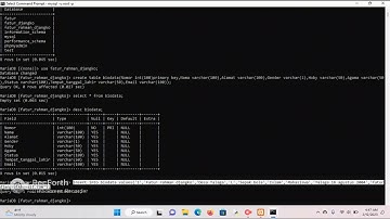 Cara Meng akses,Membuat,Mengupdate,Dan Menghapus Database di mysql