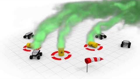 Swarm Navigation and Exploration for Gas Source Localization
